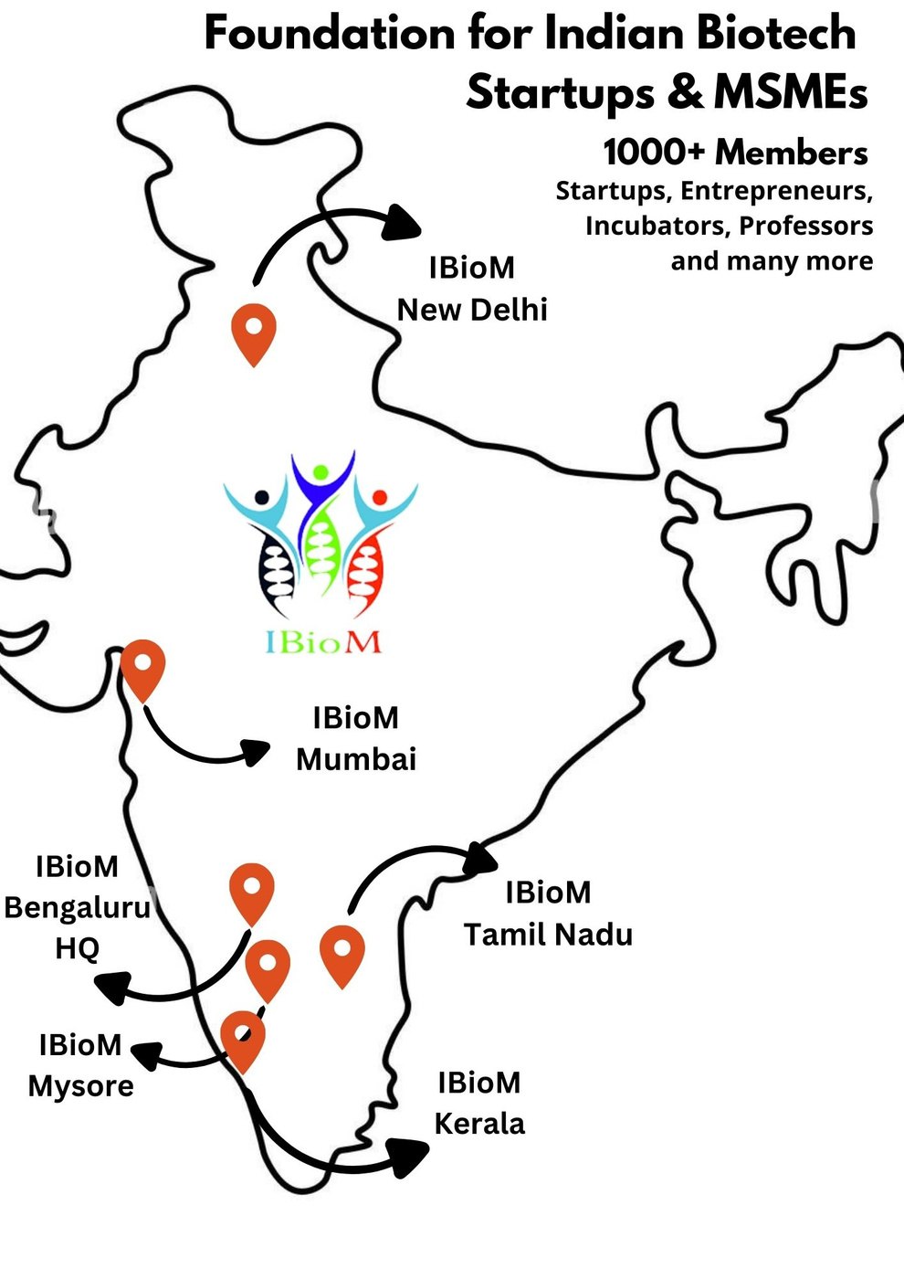 Map of India showing IBioM presence in New Delhi, Mumbai, Bengaluru (HQ), Mysore, Tamil Nadu and Kerala